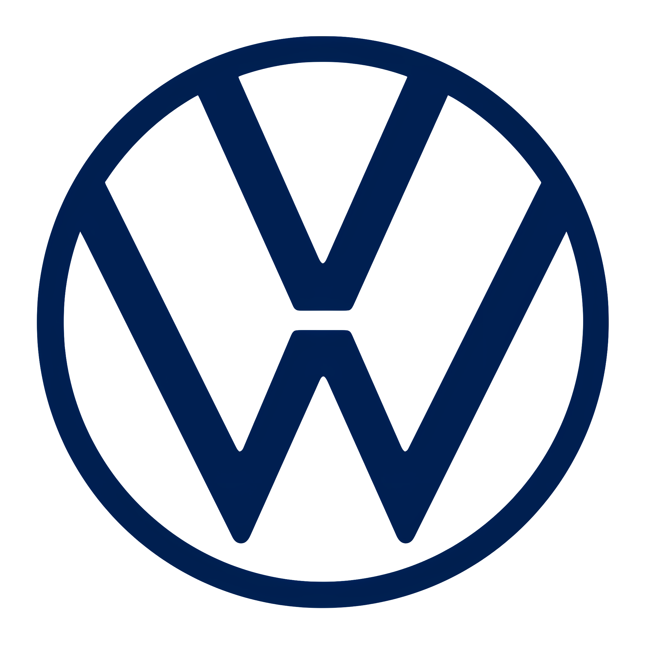 VW